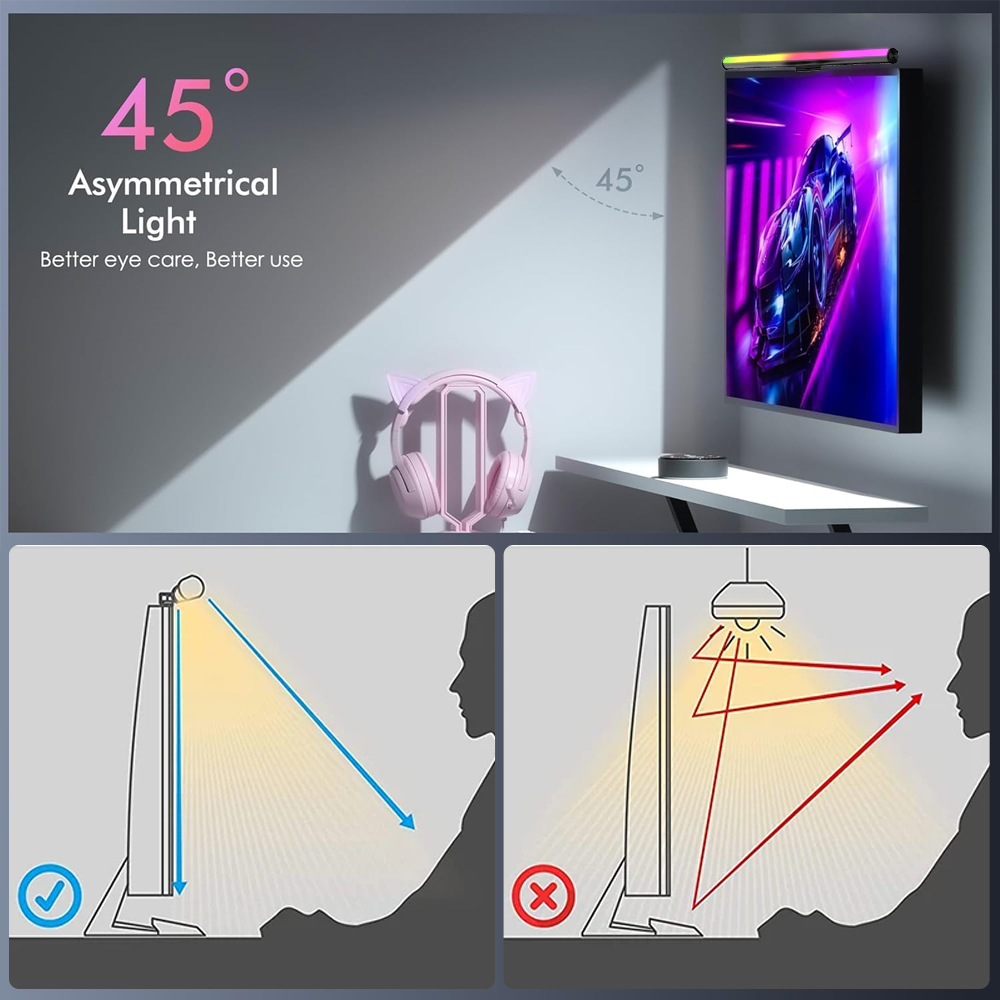 Screen Hanging Lamp Monitor Li – обзор и цена Desk Setup Black