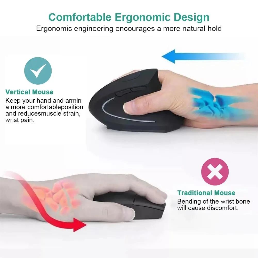Ergonomically Compliant Vertic – обзор и цена Desk Setup Kit