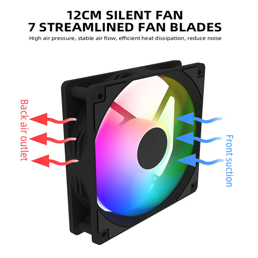 120mm PC Case Fan 12V RGB Cycl – обзор и цена Desk Setup Lighting